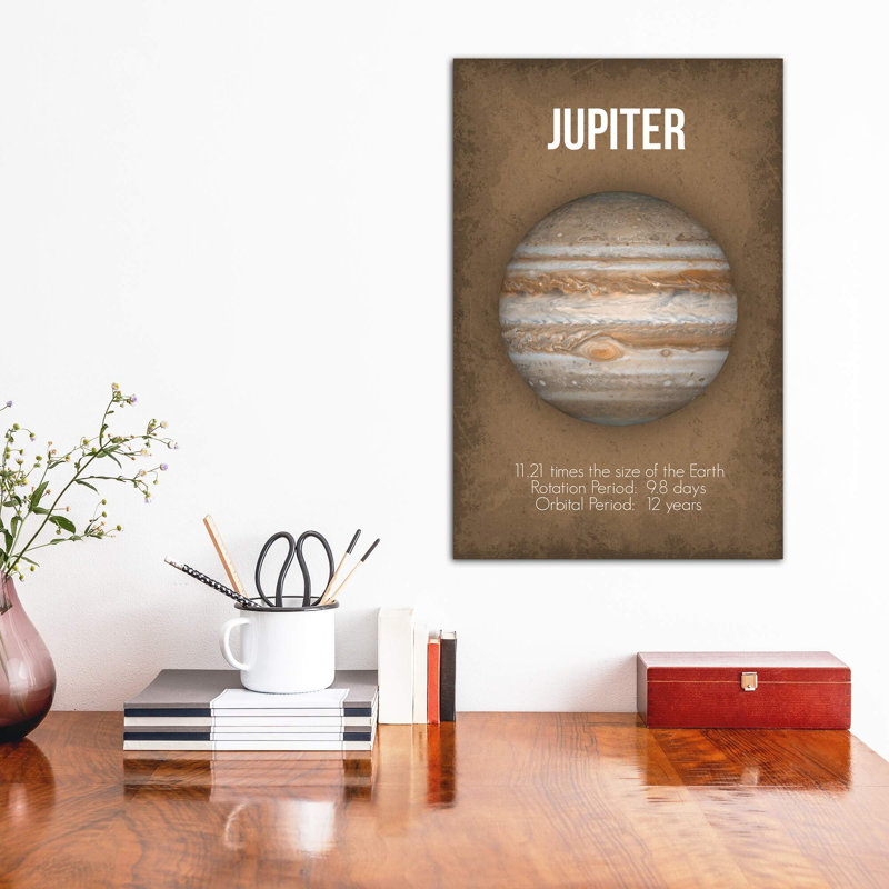 Décoration murale pour enfants Jupiter, Toile tendue, H 40 po x l 26 po x P 1,5 po