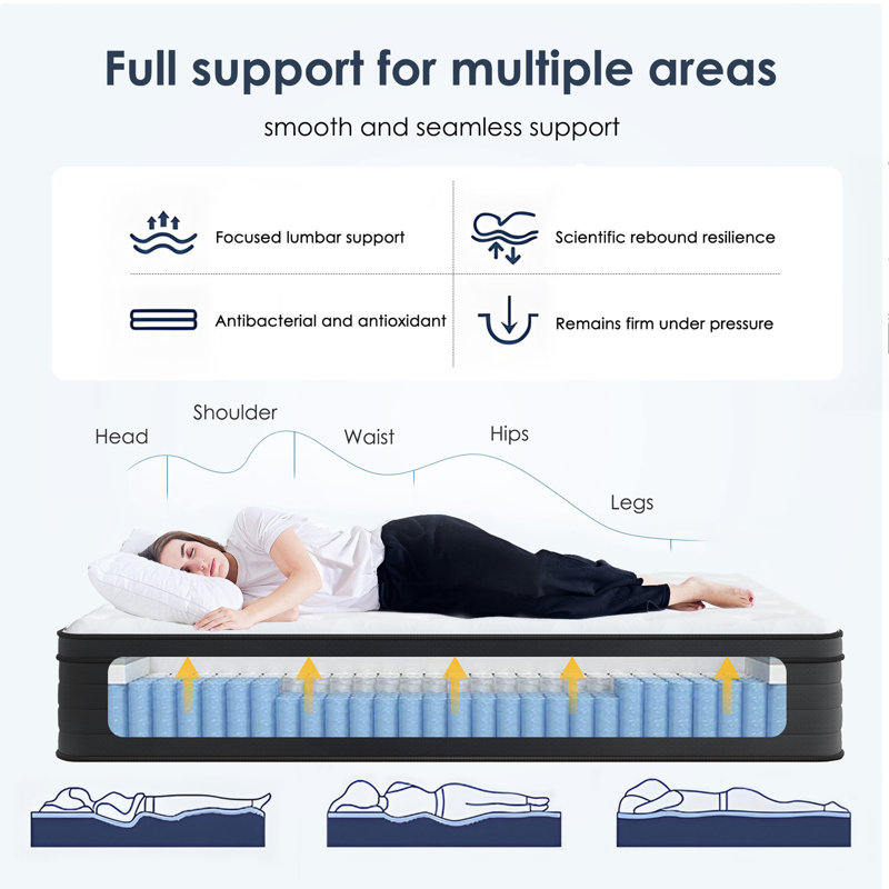 10"/12" Hybrid Mattress, Individually Pocketed Innerspring, Medium Firm (Twin/Full/Queen/King Sizes Available), 12", Queen