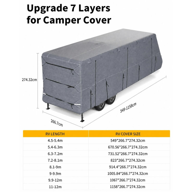 RV Cover, 274.32cm H x 266.7cm W x 823cm D
