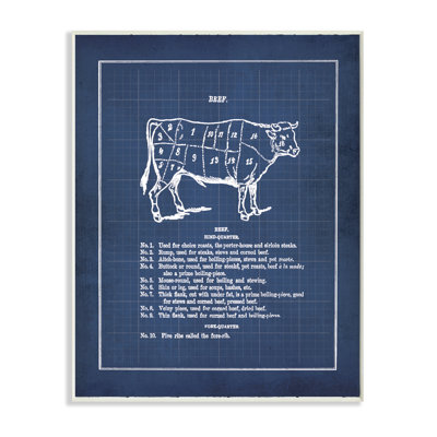 « rétro betail blueprint », impression
