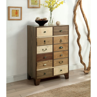 Armoire d'appoint Kiondre