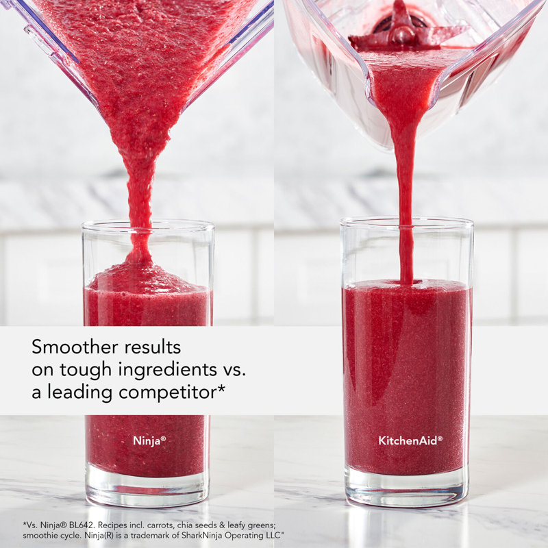 KitchenAid® K400 Variable Speed Blender with Tamper, Pistachio