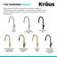 Oletto Single Handle Pull-Down Kitchen Faucet