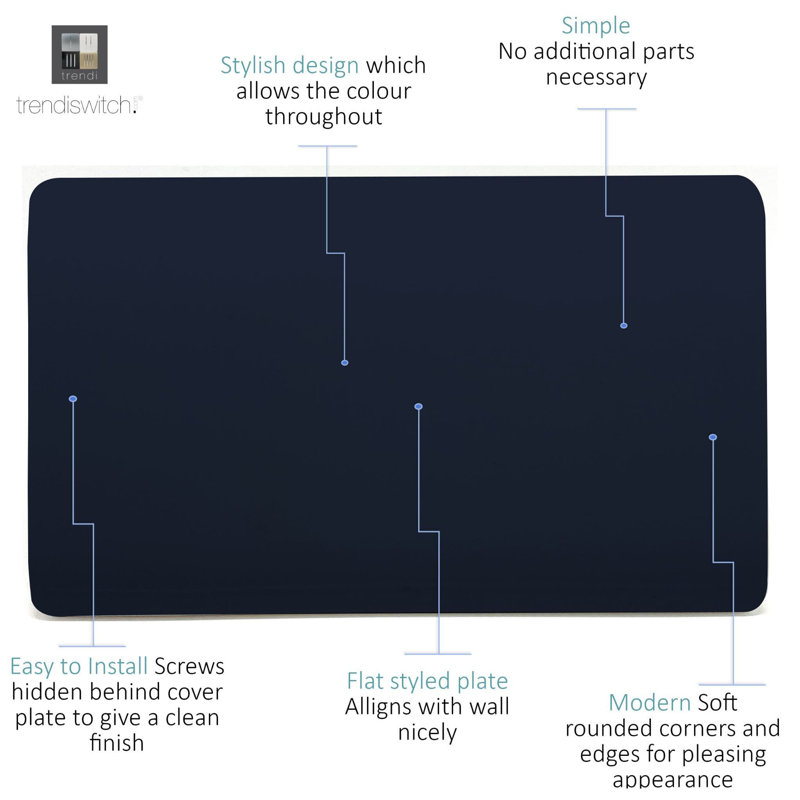 Trendi Switch Double Blanking Plate, Navy