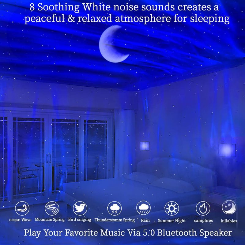 Projecteur Northern Lights: plus de 60 effets de lumière avec étoiles blanches et bruyantes