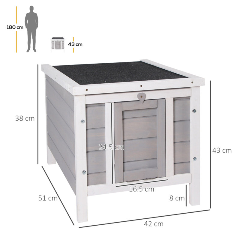 Rabbit Hutch