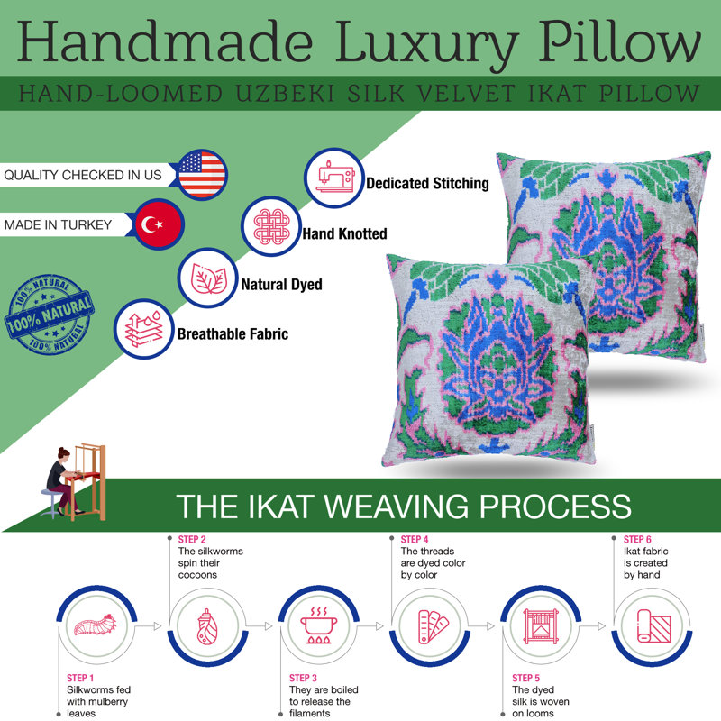 Square Pillow Cover & Insert