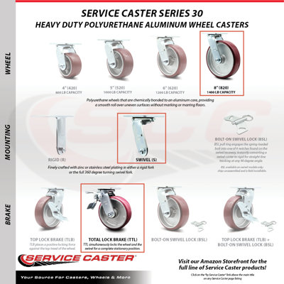 8 Inch Poly on Aluminum Caster Set with Ball Bearings 2 Brakes 2 Rigid SCC