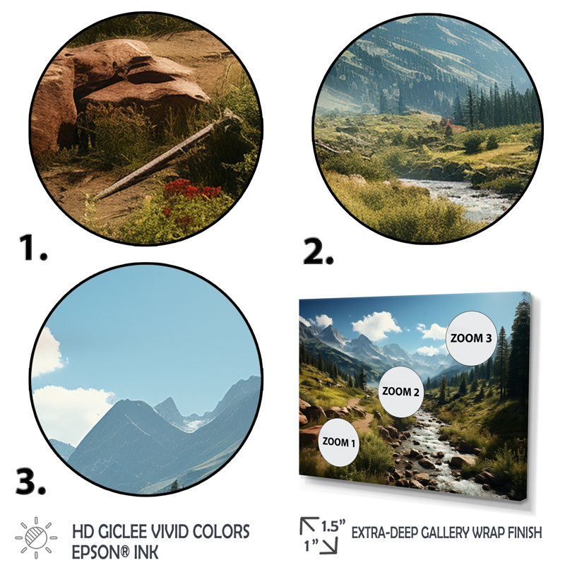 «USA Rocky Mountain National Park River II», reproduction d'art sur toile, Toile tendue, H 12 po x l 20 po x P 1 po