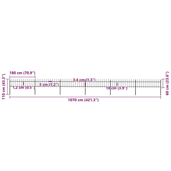 Dimensions du produit