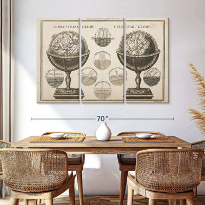 Neutre, globes antiques Oberle
