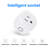 15 Tamper Resistant Outlet