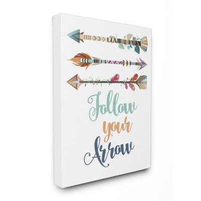 «Follow Your Arrows», impression