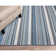 Tarbes Striped Indoor / Outdoor Rug