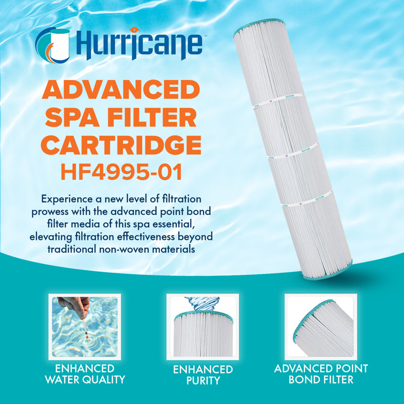 Hurricane 2 Pack Advanced Filter Cartridge for Unicel C-4995 and Pleatco PCAL100
