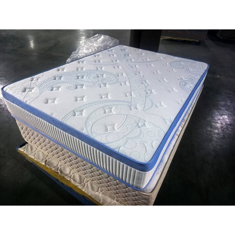 Pocket Spring Mattress with 7 Zone Orthopaedic & Pressure Relief | Double-sided Medium and Firm | Breathable Soft Fabric & Hypoallergenic