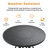 5-Piece 47.24-inch Round Table Cast Aluminum Outdoor Dining Set with Blue Cushions