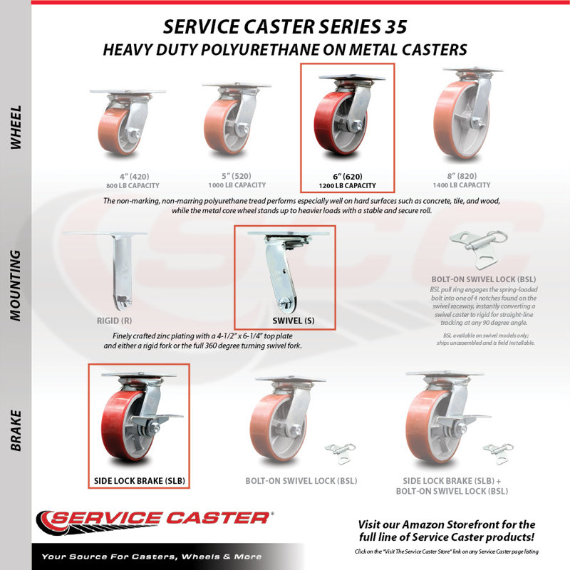 4-Piece Polyurethane and Cast Iron Caster Set