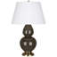 Lampe de table double gourde 30 po-125935035-125934996-125935002
