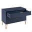 Commode-922507781