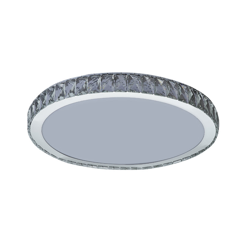 LED Flush Mount