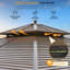 12 pi. L 12 pi. D Pavillon de jardin avec toit double en acier galvanisé, moustiquaire et rideaux inclus