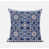 Bleu/Gris n'est pas disponible