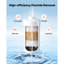 Gravity-fed Water Filter System, 3.25G 304 Stainless-Steel Countertop Water Filtration System, Reduces Lead and up to 99% of Chlorine, w/ 2 Carbon Filter, 2 Defluorination Filter, Spigot, Stand