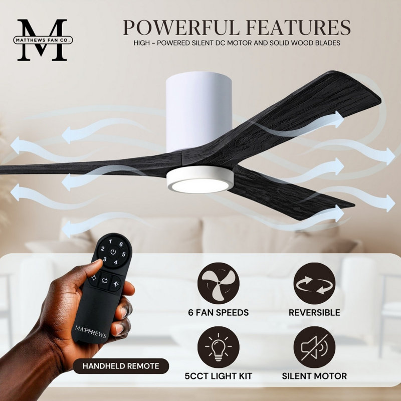 Irene LED Ceiling Fan, Gloss White, Matte Black, 52"