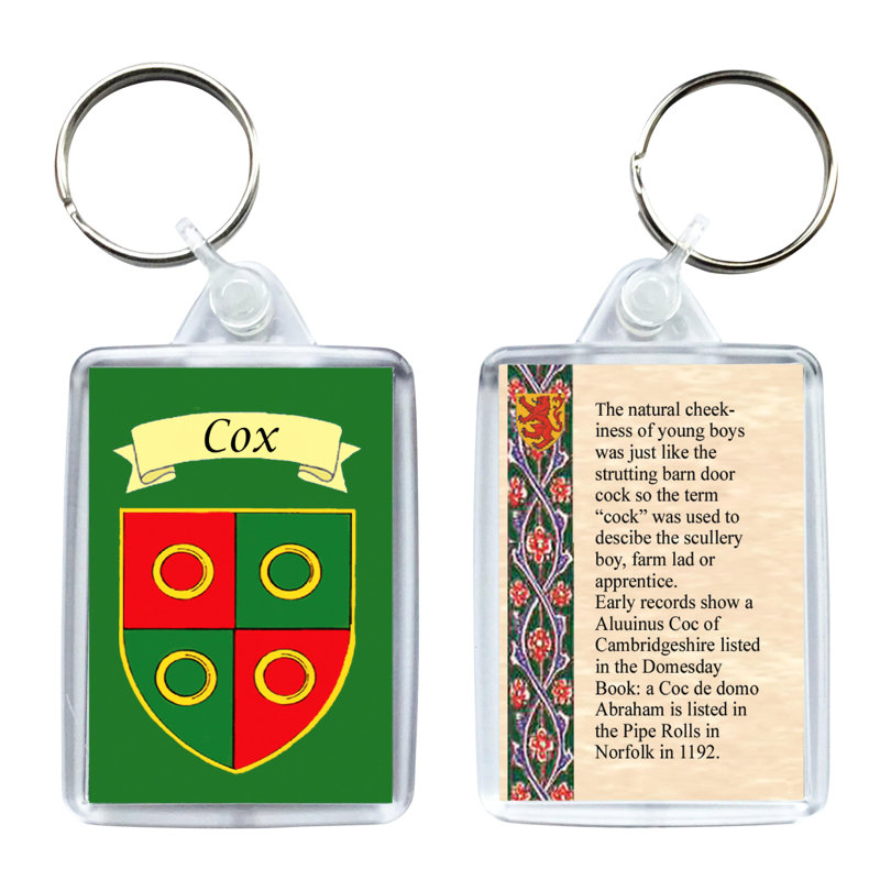 Keyring