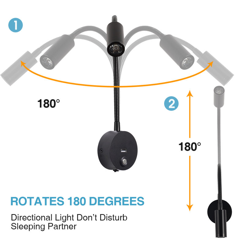 Iron LED Spotlight