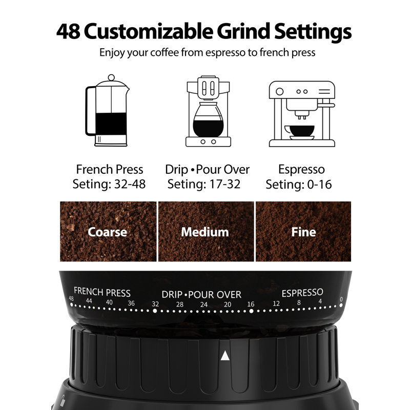 Aromaster burr coffee grinder, stainless steel coffee bean grinder, 48 grinding settings, espresso/drip/pour/cold coffee/French publishing house