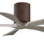 Ventilateur à pales encastré 5 pales Irene-932459214-932459250-932459240