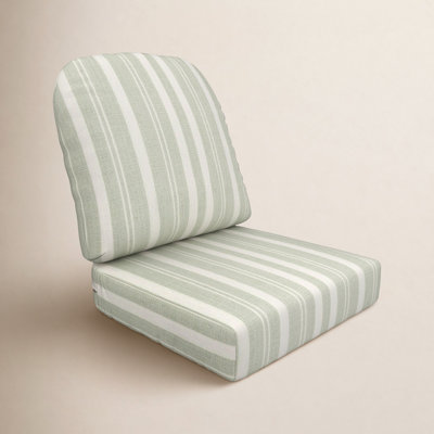 Amala 22" Sunbrella® Seat and Back Cushion