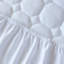 Denn Mattress Protector Case Pack