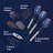 Sidewinder Tungsten Ringed Barrel Dart Set