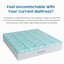 Surmatelas simple en mousse à mémoire de forme 3 po Merrillan Alwyn-93177545-88657403