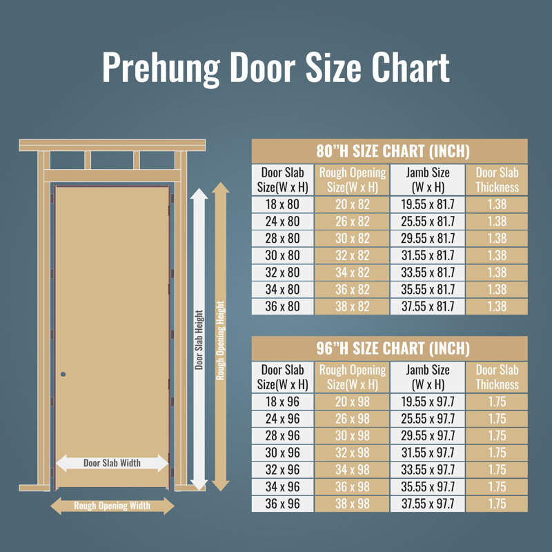 White Primed 1-panel Hollow Core Interior Prehung Wood Moulded Shaker Door With Jambs And Hinges (without Door Lock), Left