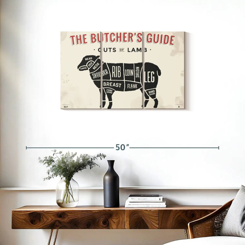 Guide du boucher pour les coupes d'agneau, H 20 po x l 33 po