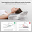 Ergonomic Memory Foam Pillow, Cooling Neck Support, Removable Pillowcase for All Sleep Positions