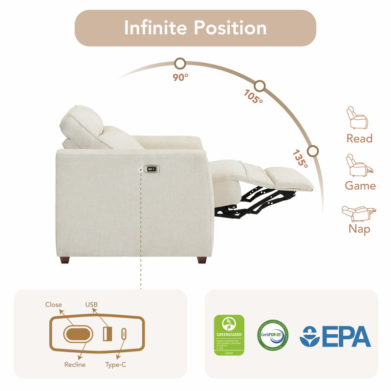 Zero Wall Power Recliner With USB & Type C