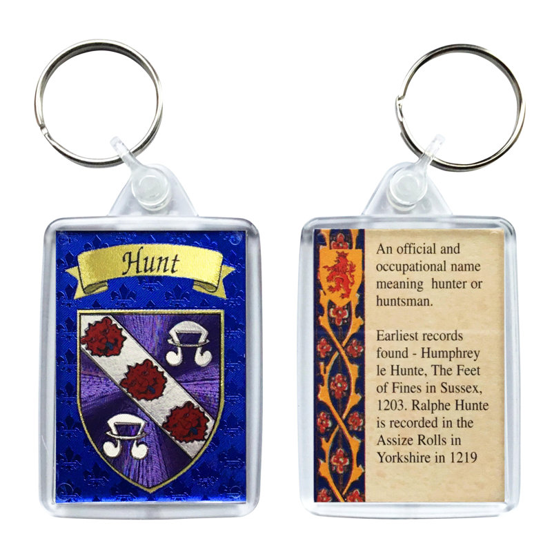 Keyring