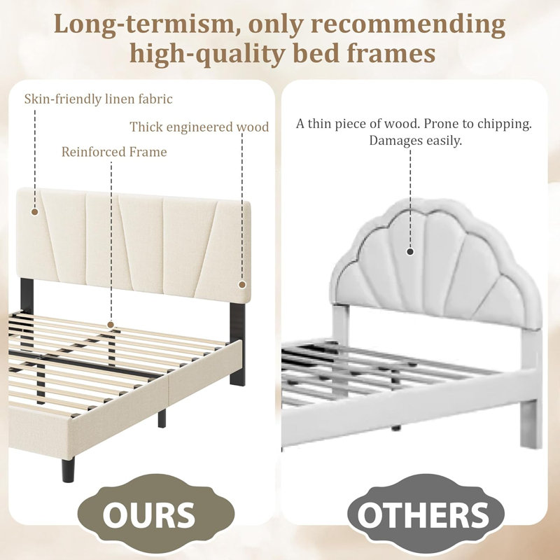 Full Upholstered Bed Frame with Adjustable Headboard, Linen Platform Bed, Beige, Beige, Full