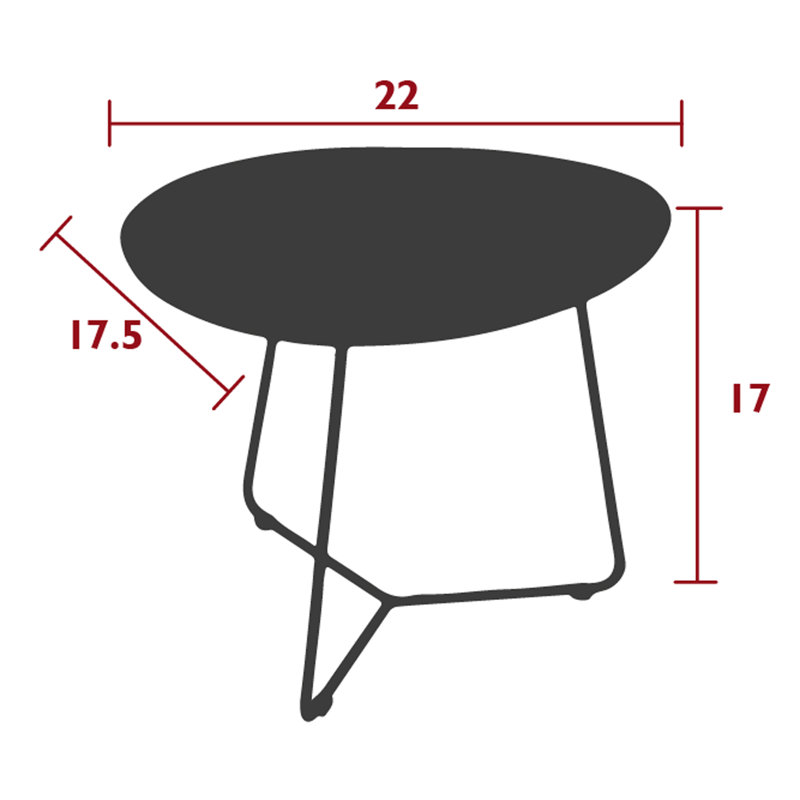 Cocotte Outdoor Round Side Table, Cactus, 17" H x 17.5" L x 17.5" W