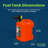 Water and Maintenance