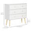 Commode 3 tiroirs l 31,5 po Labresha