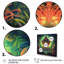 «Plant Spirit» Vision chamanique sur toile-1818776448-1818776451