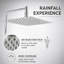 High Pressure 12" Dual Shower Head Combo – Rain Shower with Handheld, 10 Spray Modes, L-Shaped Extension Arm & Adjustable Height Rod, Chrome Finish