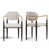 Pandora brillant sélectionné