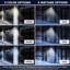 Ensemble de luminaires muraux à DEL à découpage complet Luxrite, 30 W-60 W, 3 W, jusqu'à 8100LM, optique TII / T III / TIV, photocellule Dusk to Dawn, IP65, à intensité variable, UL et DLC, paquet de 2